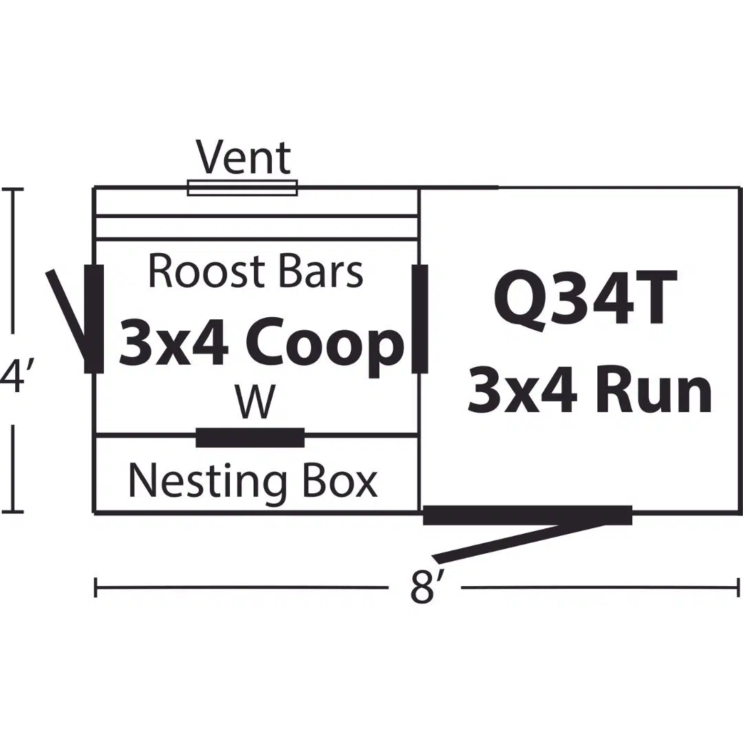 q34t diagram