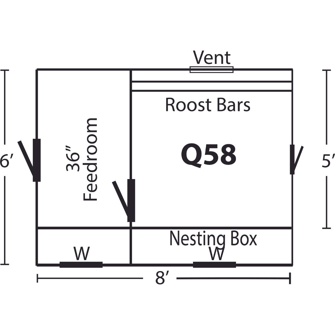 Q58 diagram TOP